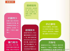 韩国3秒快干巾 2012地摊江湖的爆款浴巾及市场策略